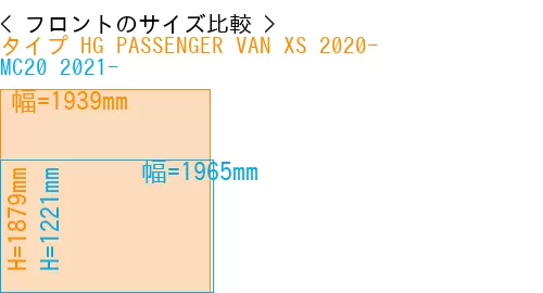 #タイプ HG PASSENGER VAN XS 2020- + MC20 2021-